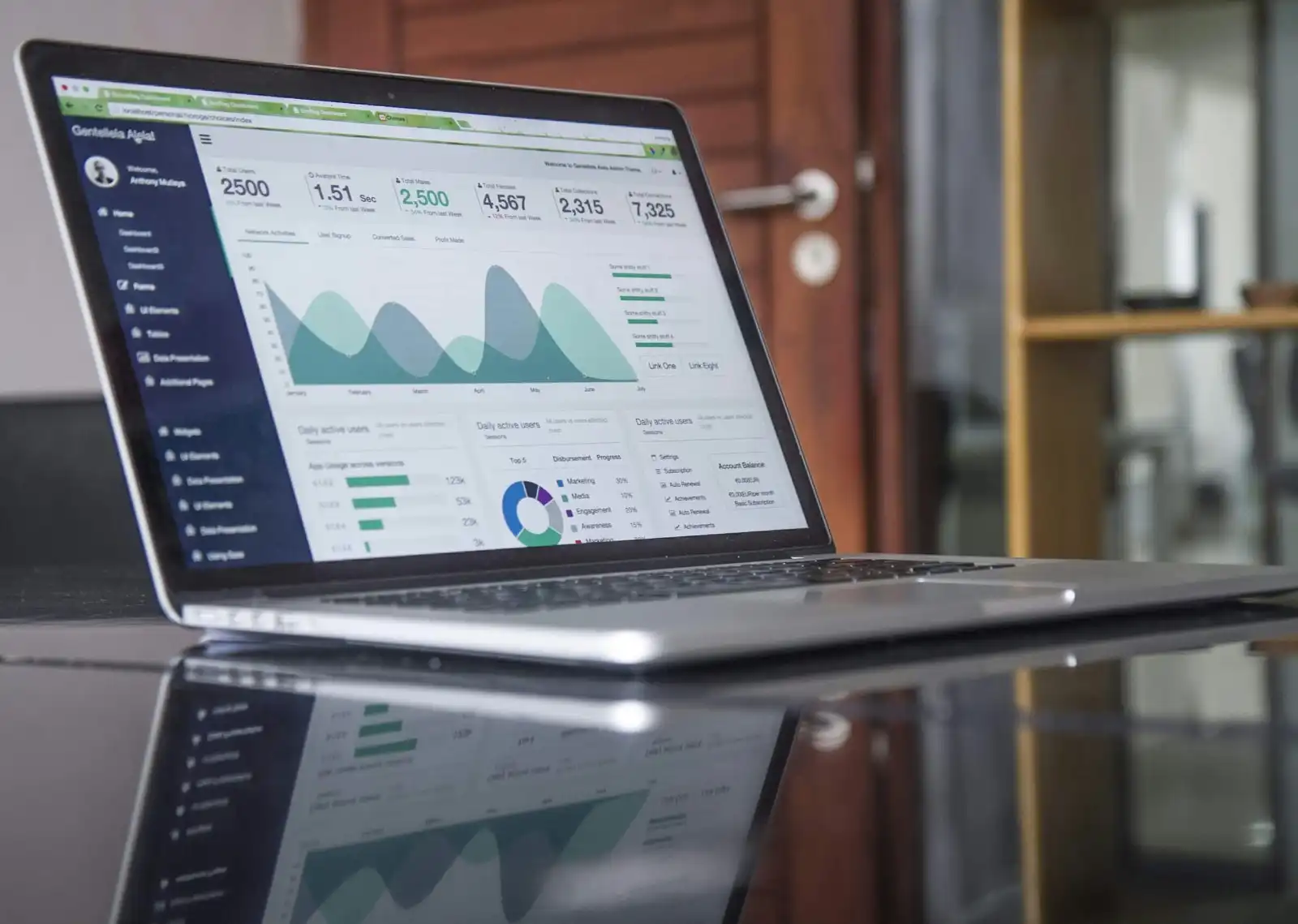 Digital Marketing and E-Commerce